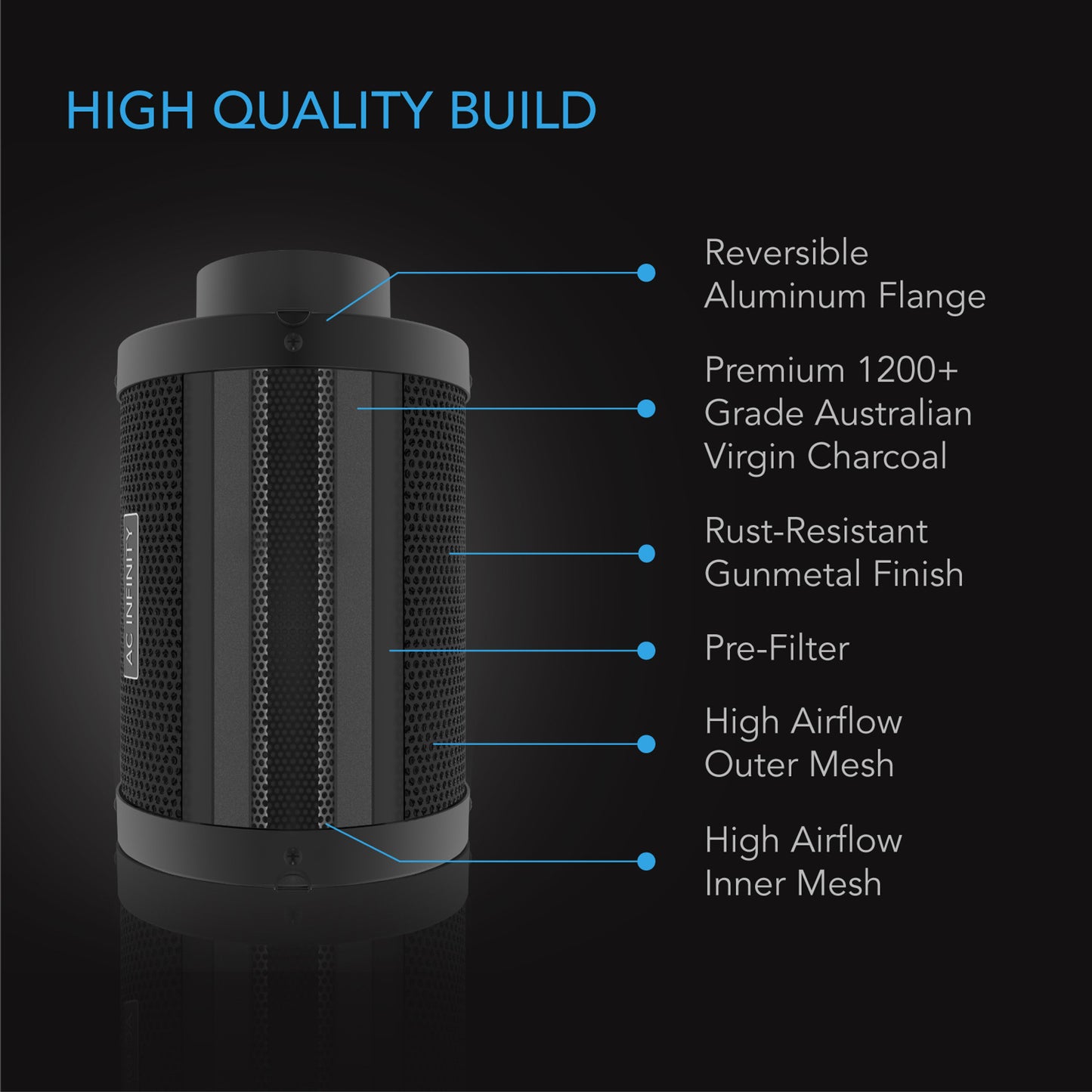 AC Infinity 4" Carbon Charcoal Filter