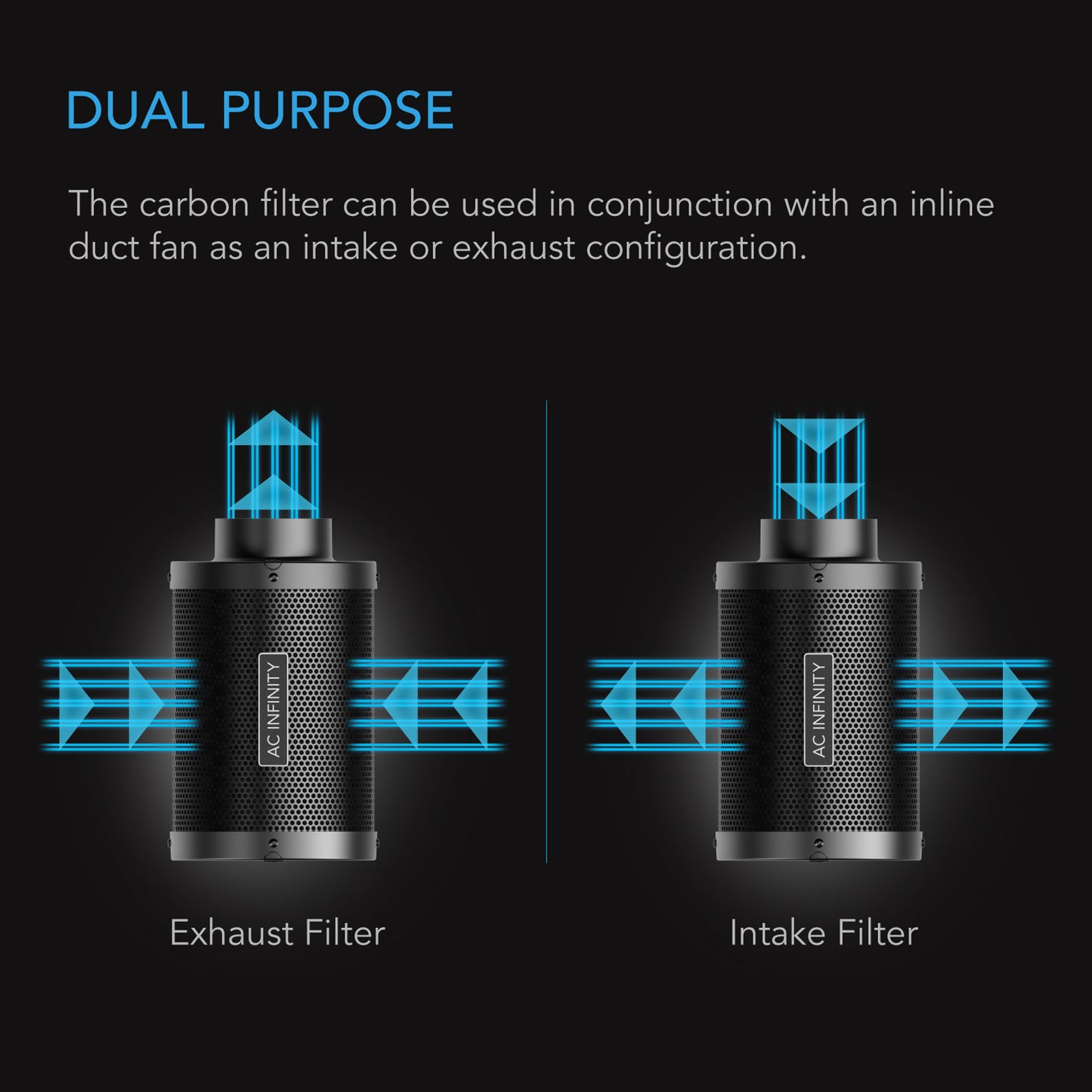 AC Infinity 4" Carbon Charcoal Filter
