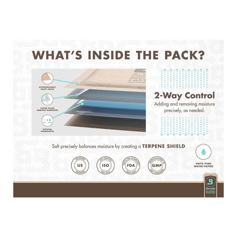 Boveda Moisture Control Packs - all sizes