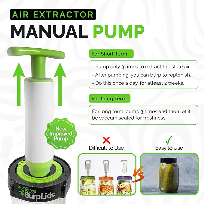 Burp Lids - Pump with 12x Lids