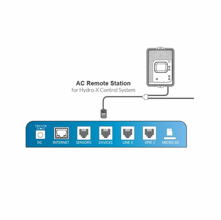 TrolMaster Hydro-X AC Remote Station ARS-1