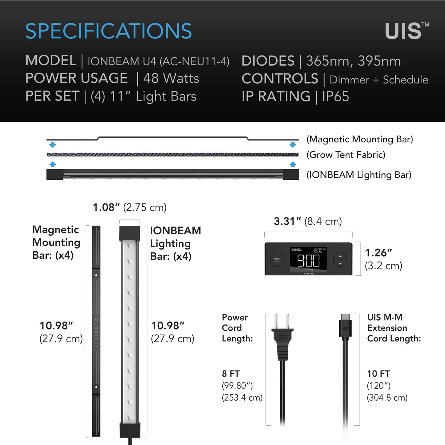 IONBEAM U4, UV LED Grow Light Bars - 4 Pack 11 Inch