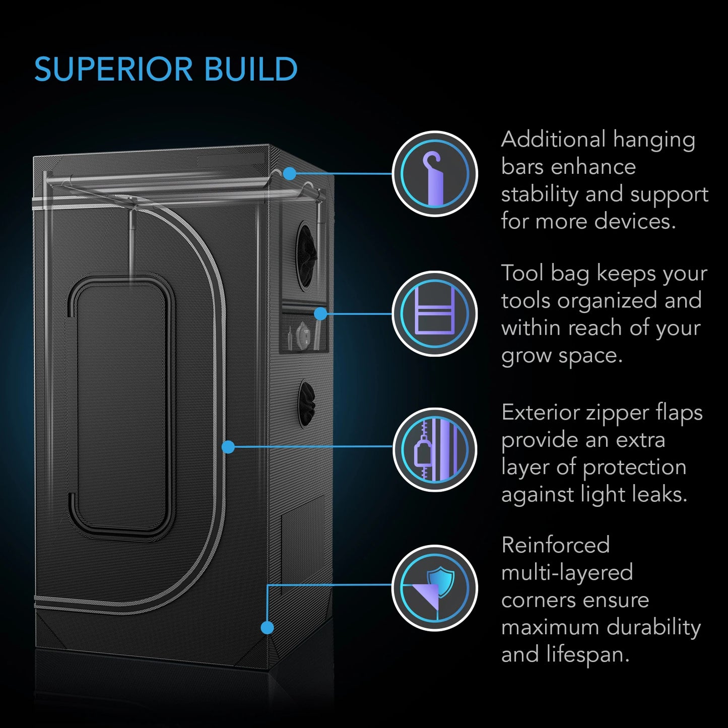 AC Infinity Grow Tents