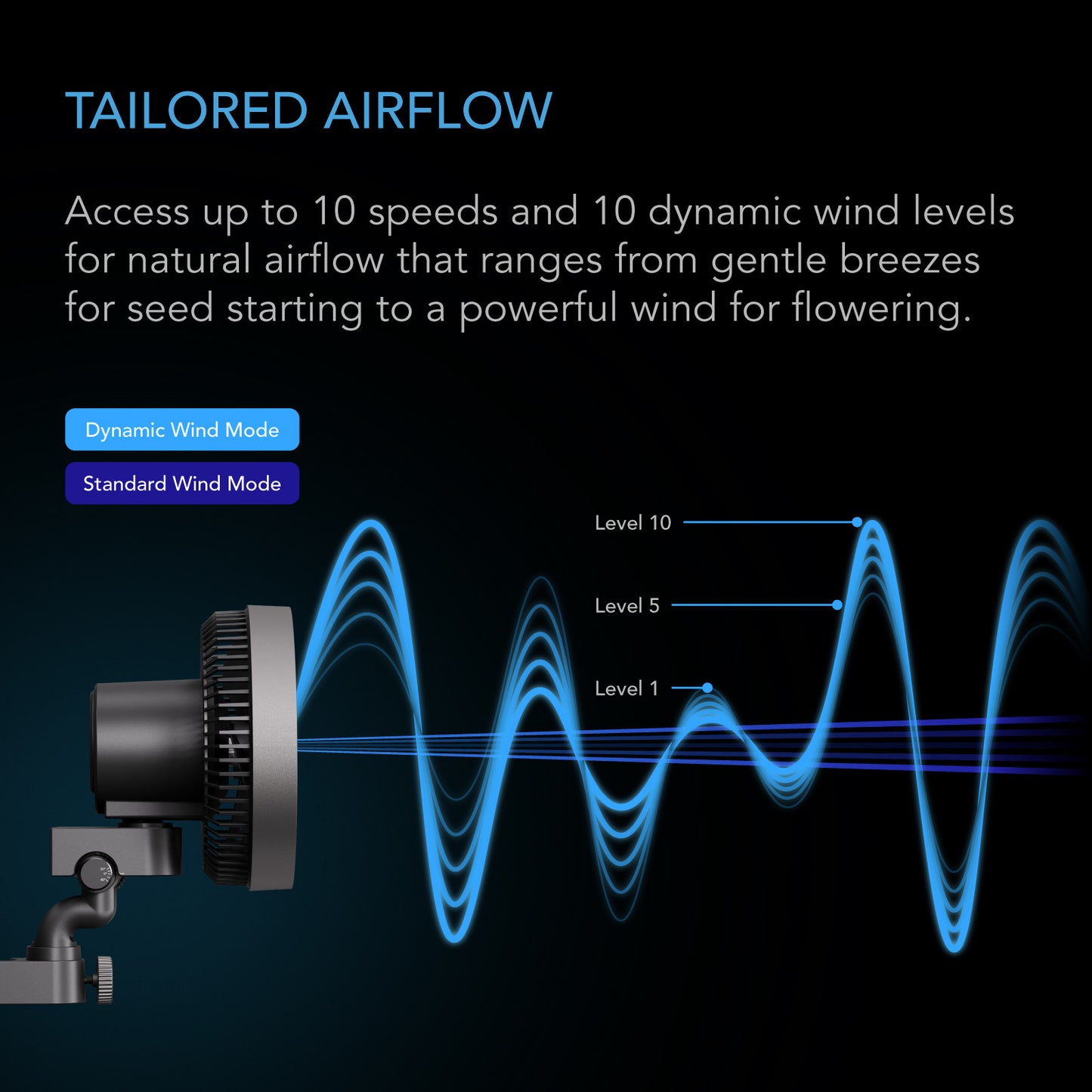 AC Infinity Cloudray 9" Oscillating Clip Fan - S9