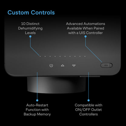 AC Infinity Hydrone 5 Dehumidifier -up to 5x5