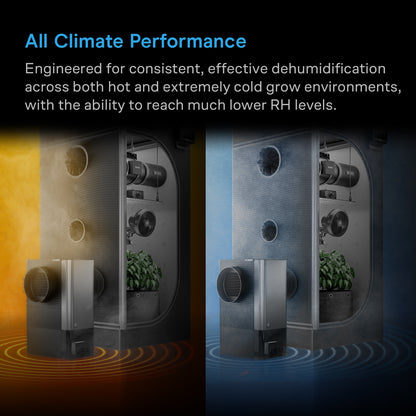 AC Infinity Hydrone 5 Dehumidifier -up to 5x5