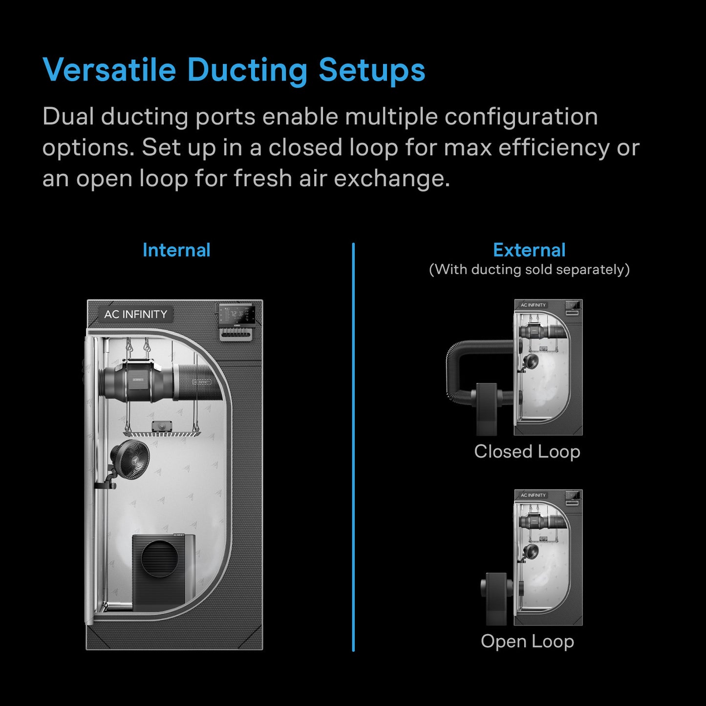 AC Infinity Hydrone 5 Dehumidifier -up to 5x5