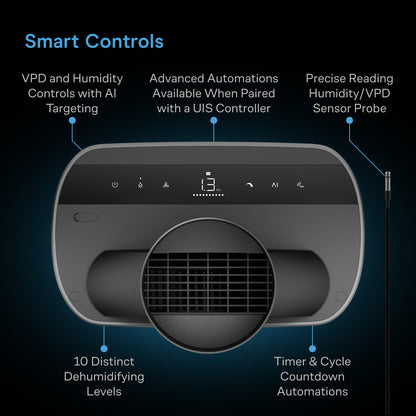 AC Infinity Hydrone 7 Dehumidifier -up to 10x10