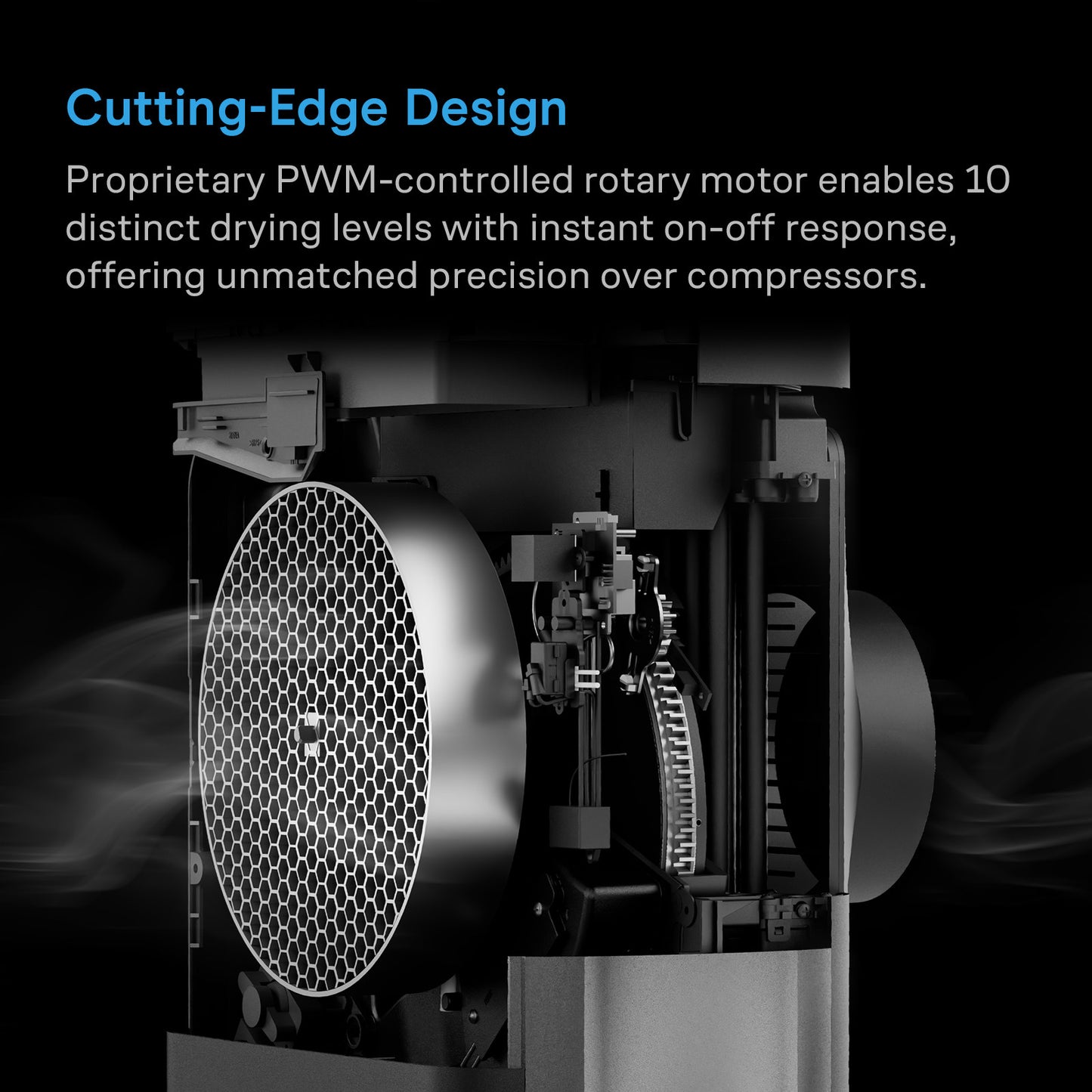 AC Infinity Hydrone 7 Dehumidifier -up to 10x10