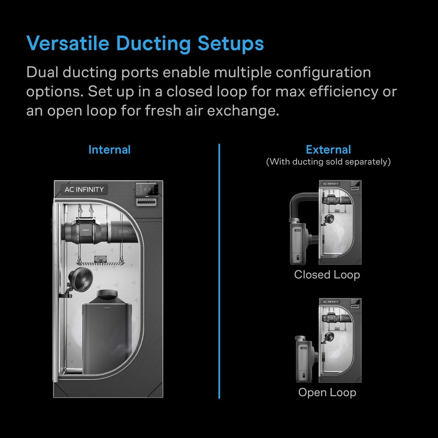 AC Infinity Hydrone 7 Dehumidifier -up to 10x10
