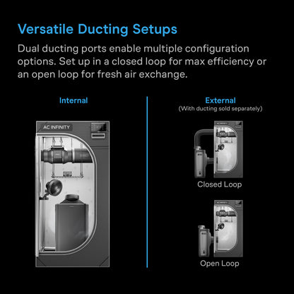 AC Infinity Hydrone 7 Dehumidifier -up to 10x10