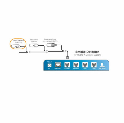 TrolMaster Hydro-X Smoke Detector for Hydro-X MBS-SD