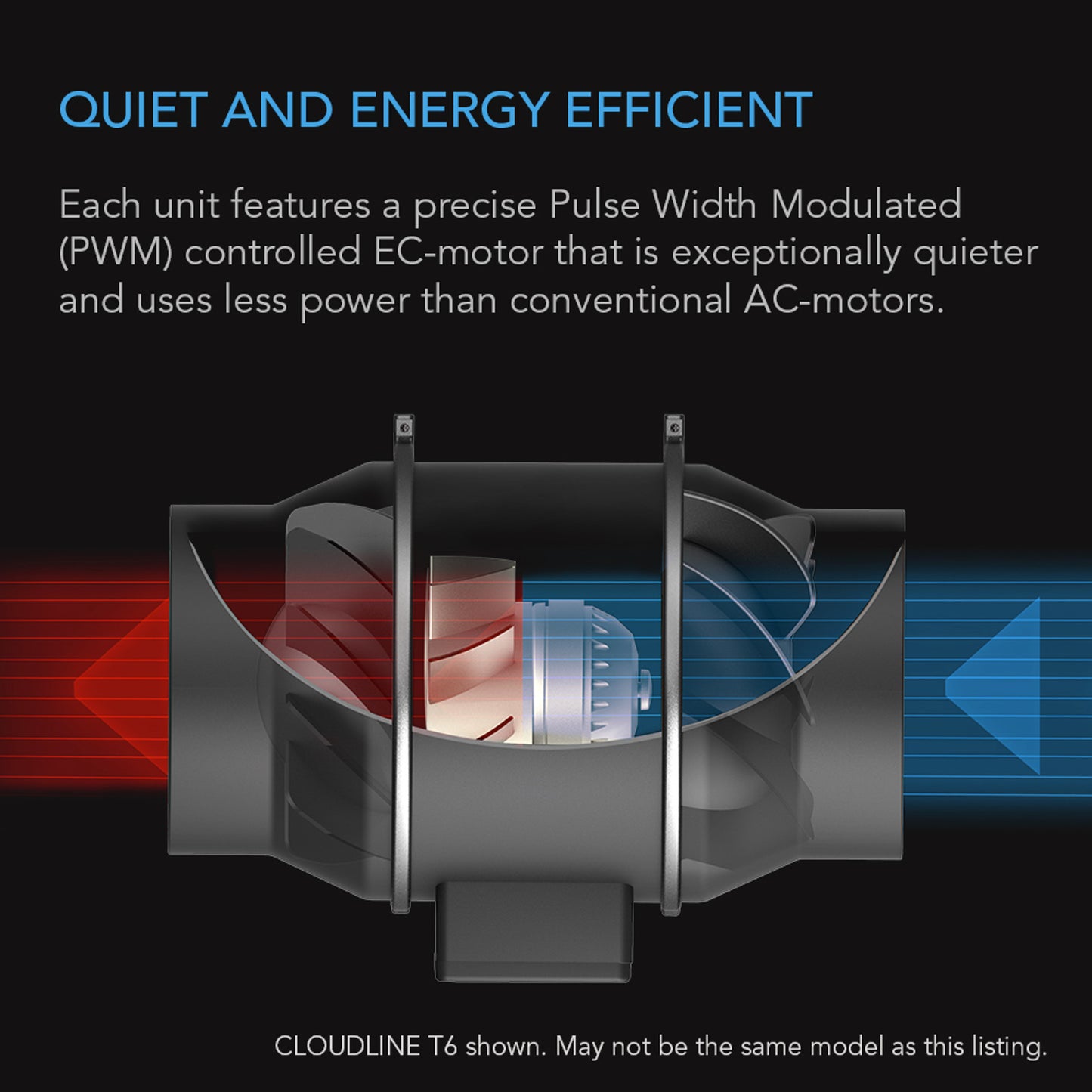 AC Infinity Cloudline T Series Inline Duct Fans- all sizes