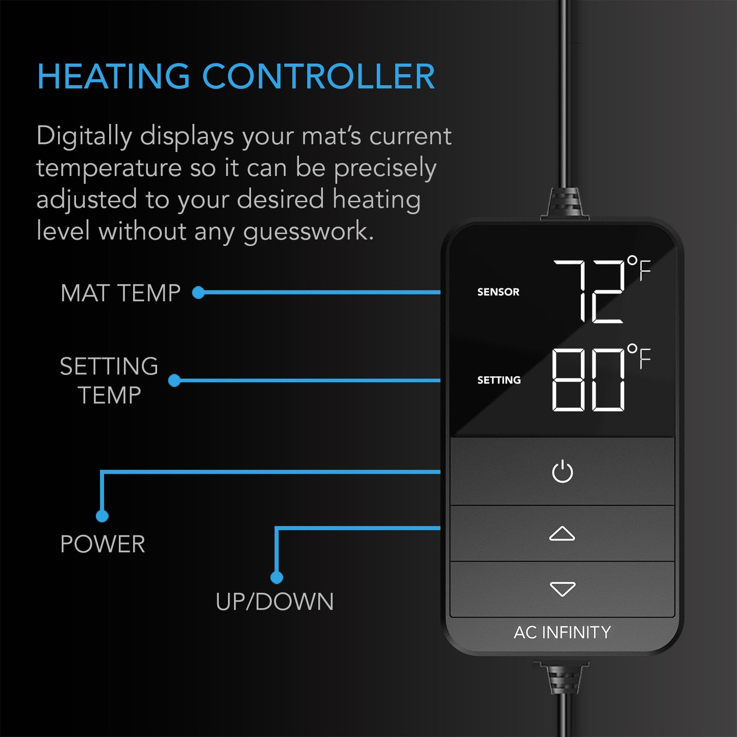 Heat Mat 10"x20.75" AC Infinity H3 - Waterproof w/ digital controller