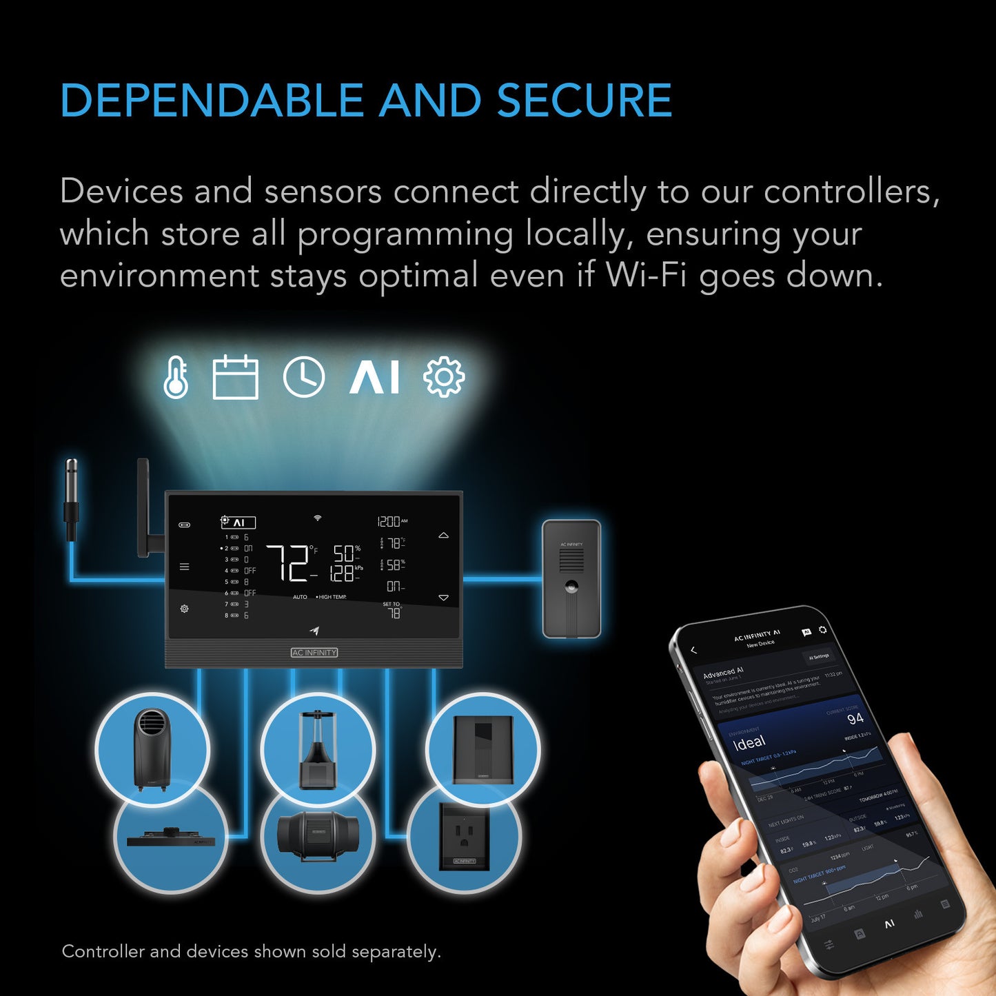 AC Infinity AI Hydro Sensor, for pH, EC, TDS and Water Temp Data Tracking