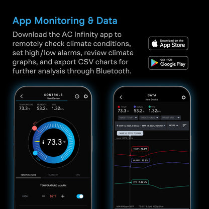 AC Infinity Smart Thermometer-Hygrometer B1 with 12' Sensor