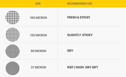 NugSmasher Rosin Extraction Bags 3.5 Gram Sizes