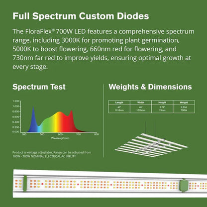 FloraFlex 700W Full Spectrum LED Grow Light 8 Bar