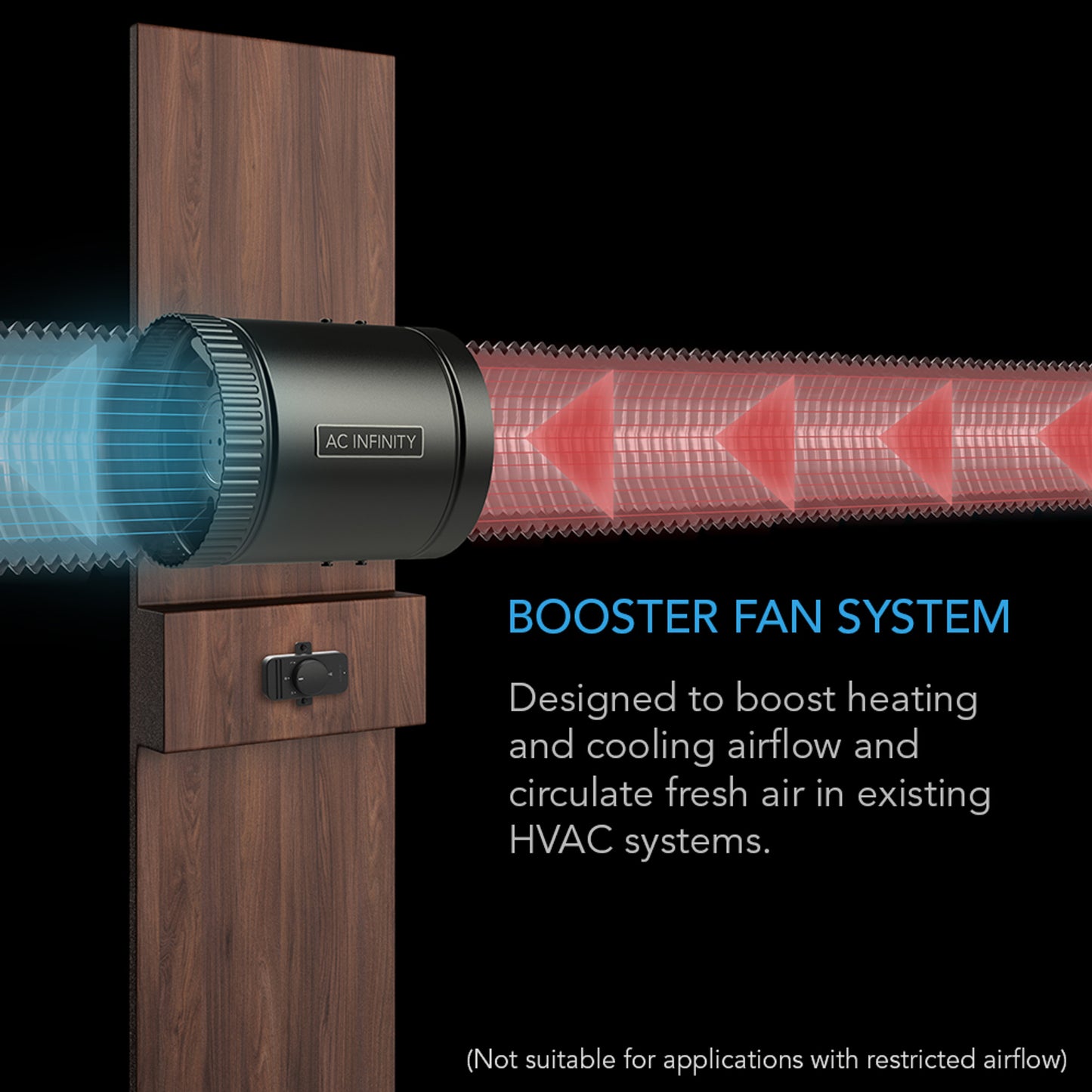 AC Infinity 4" Raxial S4 Inline Booster Duct Fan